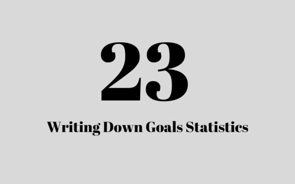 writing down goals research