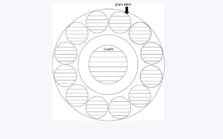Focus Wheel Example 1