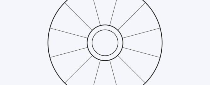 Focus wheel