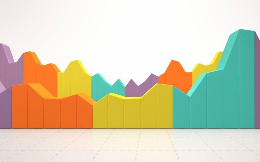 Statistics On Businesses With Highest Success Rate