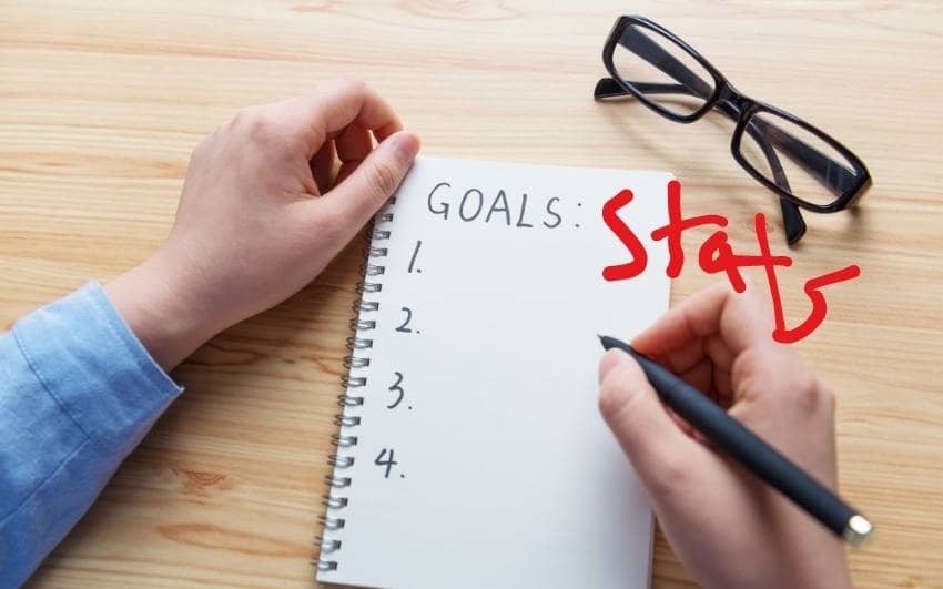 What research studies say about goal setting statistics