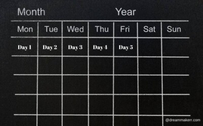 Your Body and Weight Loss