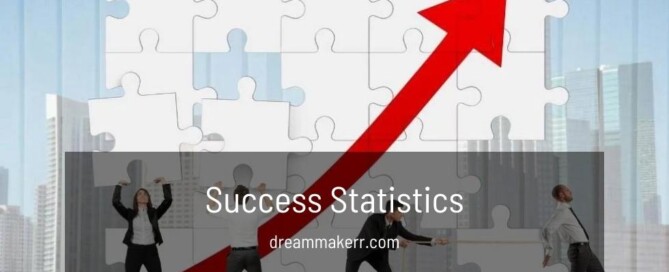Success Statistics Trends Business