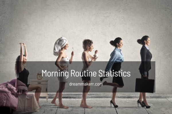 51 Morning Routine Statistics That Make You Stronger