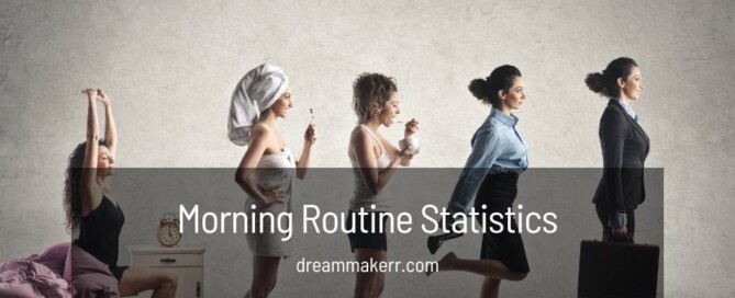 Morning Routine Statistics