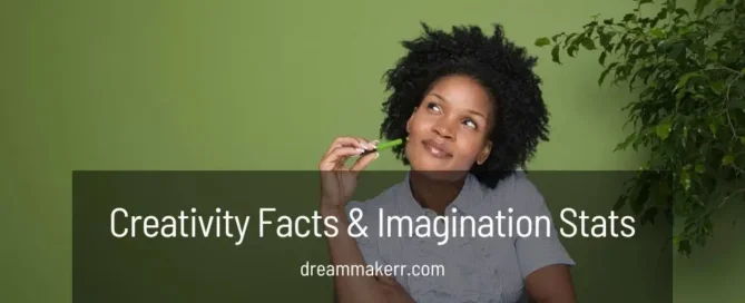 Creativity Facts - Imagination Statistics