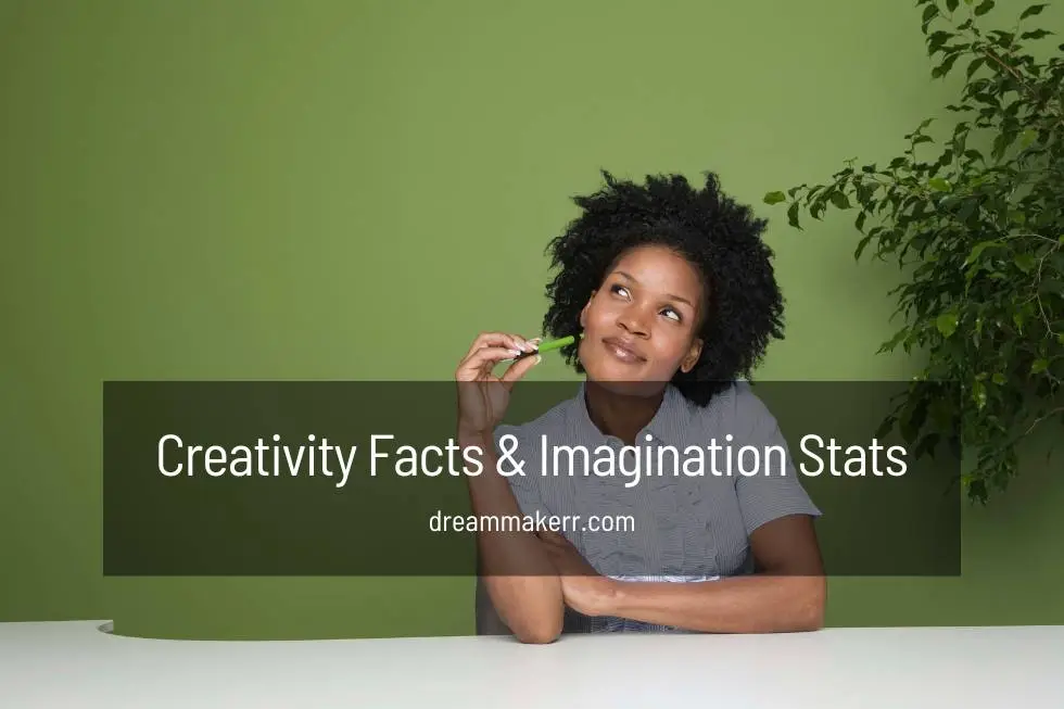 20 Powerful Creativity Facts Imagination Statistics
