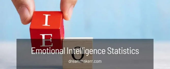 Emotional-Intelligence-Statistics-_-Facts