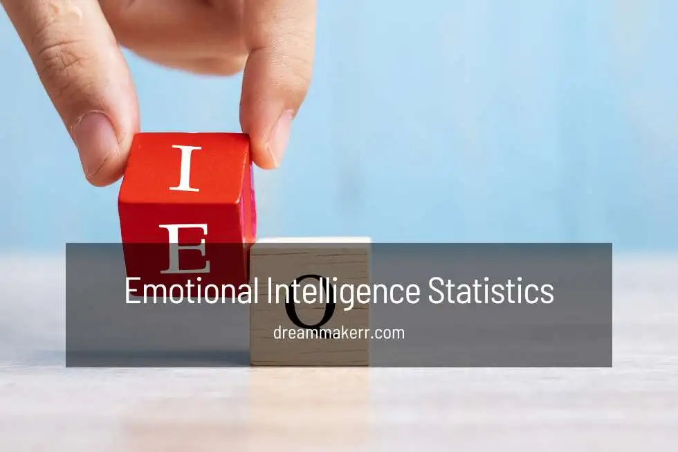 Emotional-Intelligence-Statistics-_-Facts